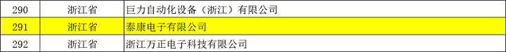 小巨人2